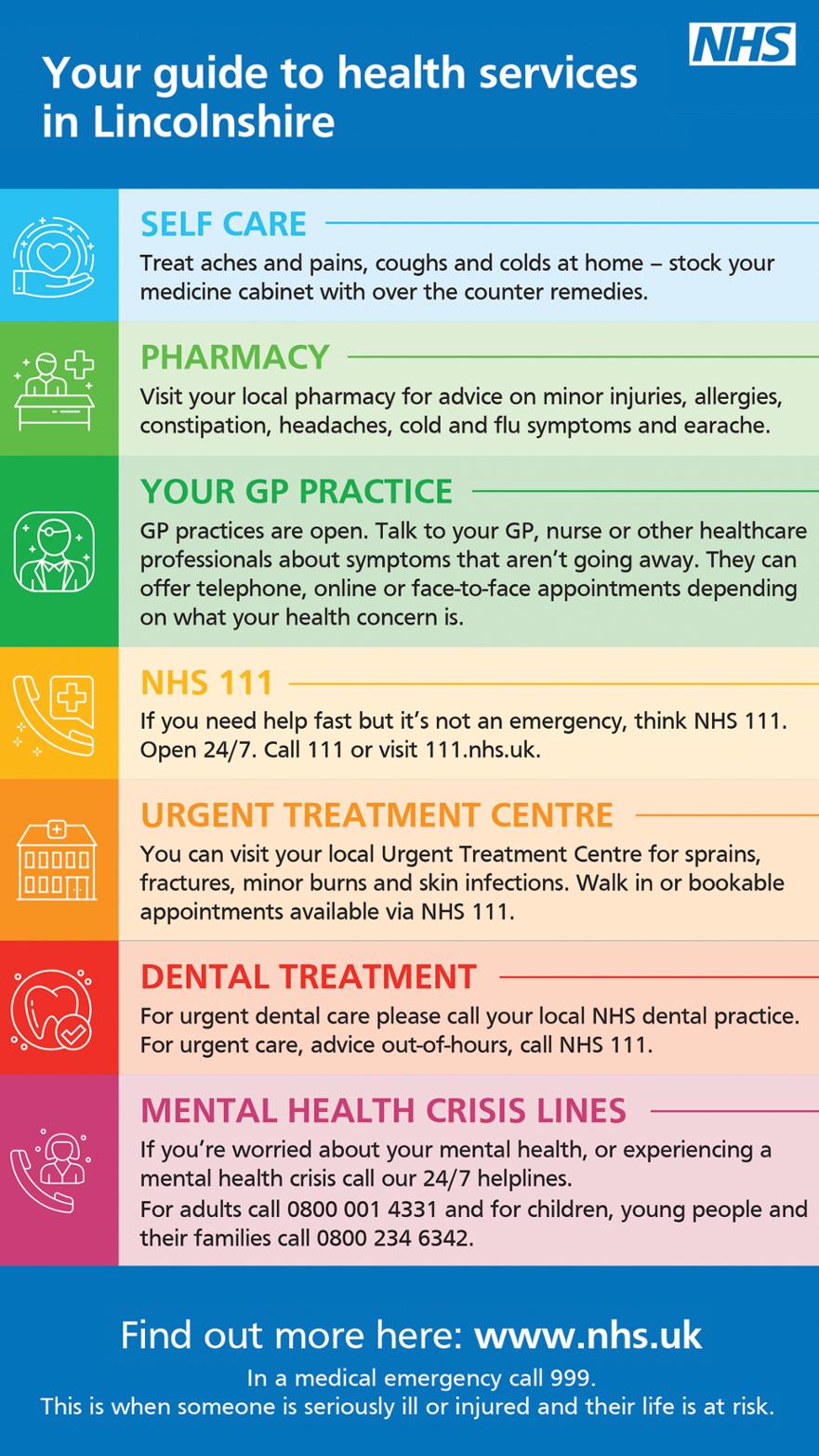 NHS Health Services 1080x1920