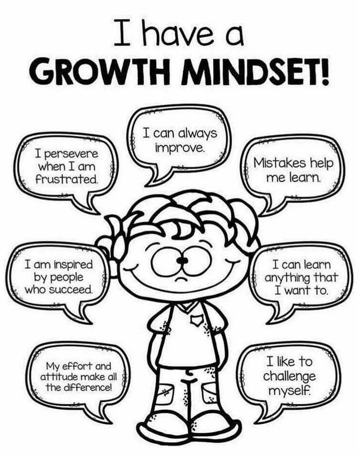 Growth Mindset