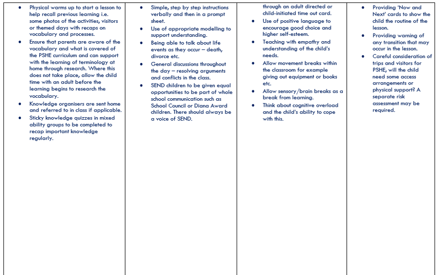 PSHE provision 2